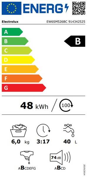 Energetický štítek