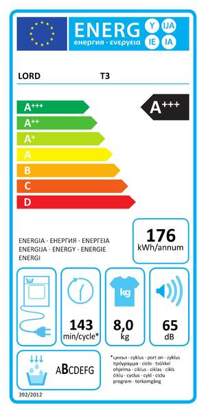 Energetický štítek