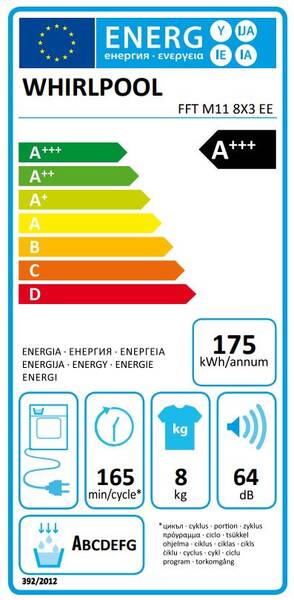 Energetický štítek