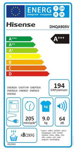 Energetický štítek