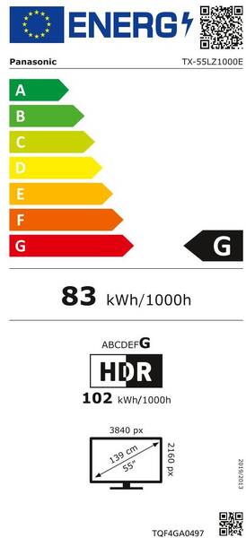 Energetický štítek