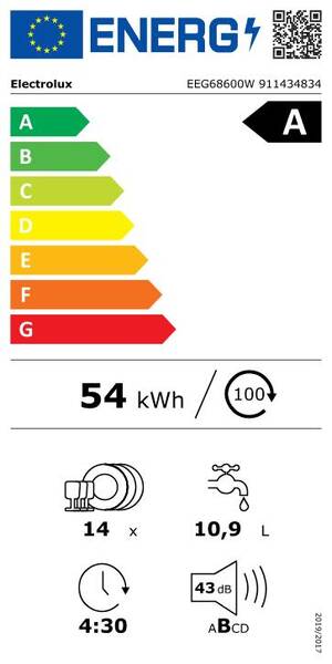 Energetický štítek