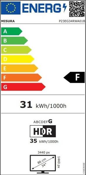 Energetický štítek