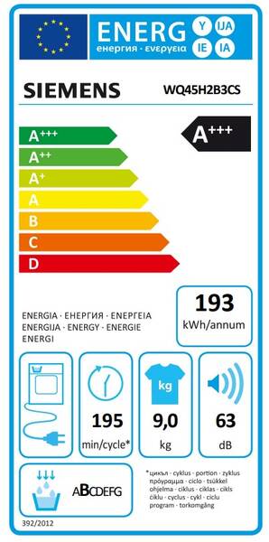 Energetický štítek