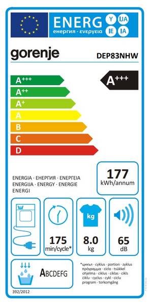 Energetický štítek