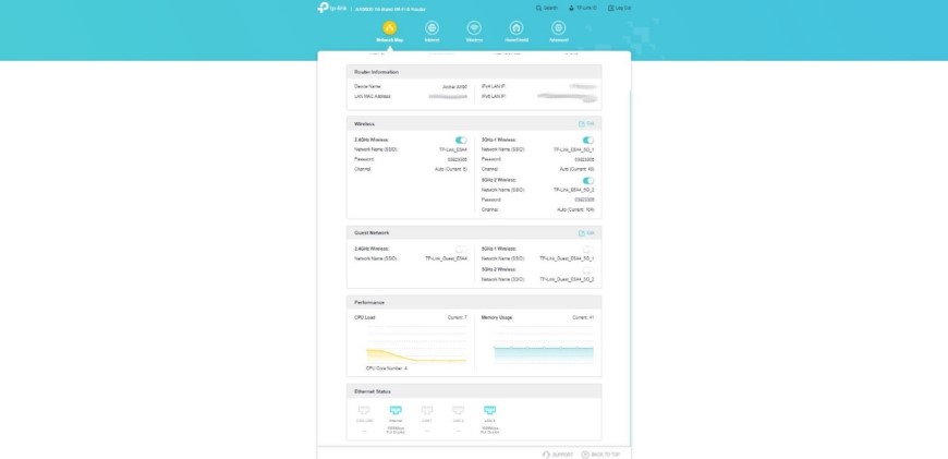 Tp-Link AX90