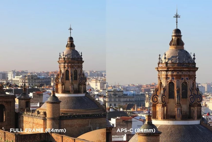 nejlepší fotoaparát;  full-frame vs APS-C