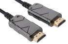 HDMI 2.2 – vše, co potřebujete vědět o novém standardu!